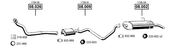 3684286prod