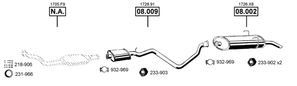 3684287prod