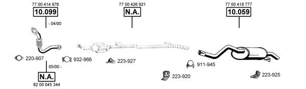 3684340prod