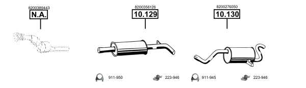 Изпускателна система ASMET               