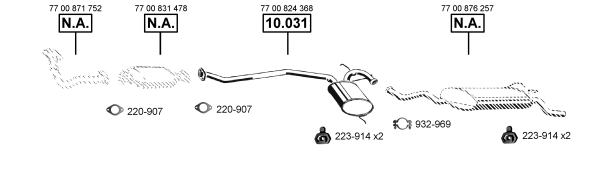 3684426prod
