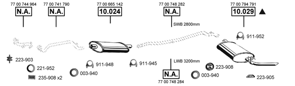 Изпускателна система ASMET               