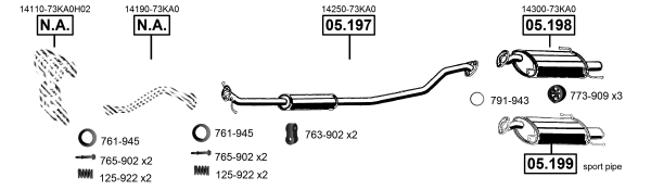 Изпускателна система ASMET               