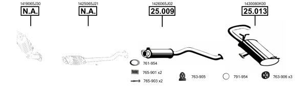 9689969prod