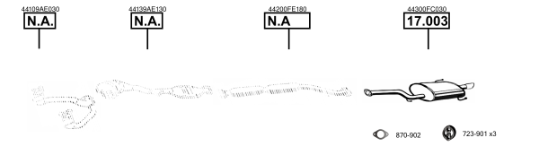 Изпускателна система ASMET               