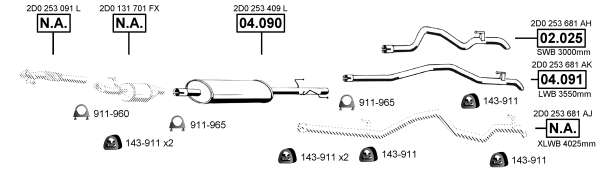 3685150prod