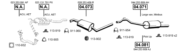 3685174prod