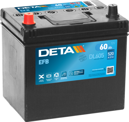 стартов акумулатор DETA                