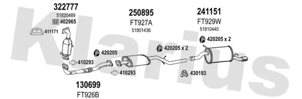 Изпускателна система KLARIUS             