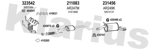 Изпускателна система KLARIUS             