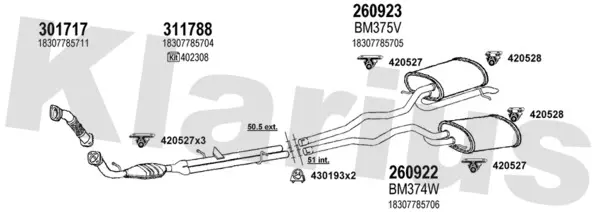 Изпускателна система KLARIUS             