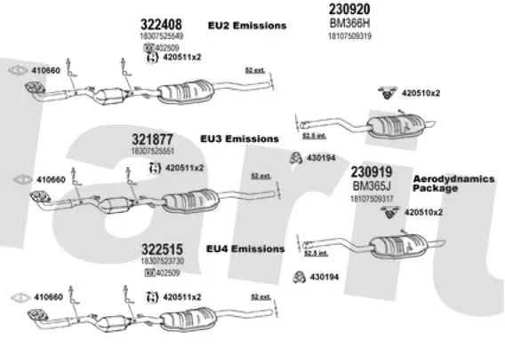 Изпускателна система KLARIUS             
