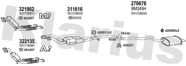 Изпускателна система KLARIUS             