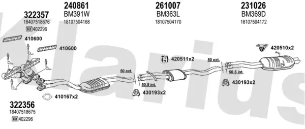 Изпускателна система KLARIUS             