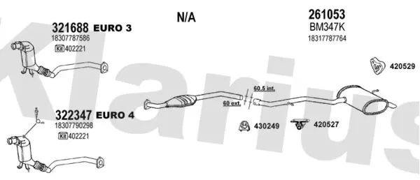 Изпускателна система KLARIUS             