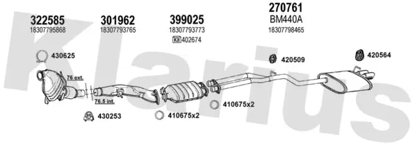 Изпускателна система KLARIUS             