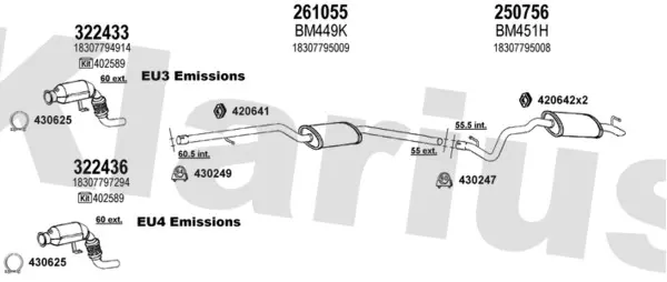 Изпускателна система KLARIUS             