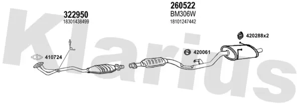 Изпускателна система KLARIUS             