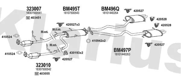 Изпускателна система KLARIUS             