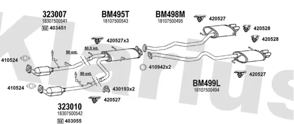 Изпускателна система KLARIUS             