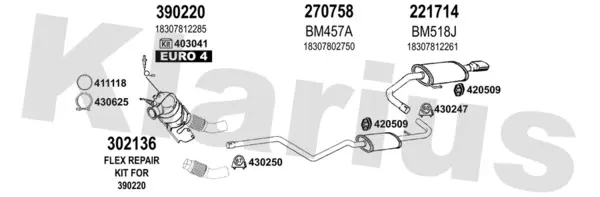 Изпускателна система KLARIUS             