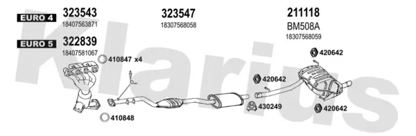 Изпускателна система KLARIUS             