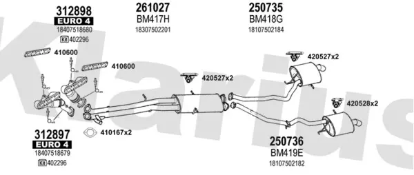 Изпускателна система KLARIUS             