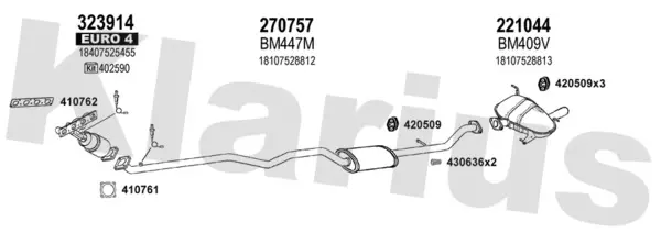 Изпускателна система KLARIUS             