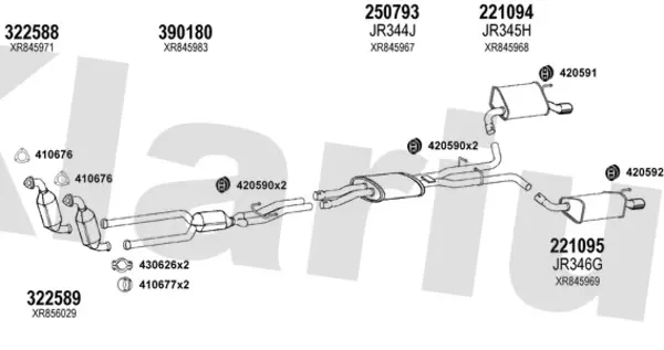 Изпускателна система KLARIUS             