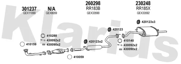 Изпускателна система KLARIUS             