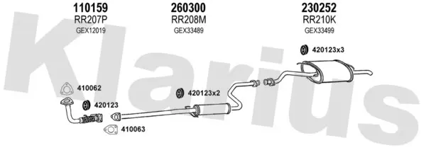 Изпускателна система KLARIUS             