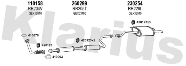 Изпускателна система KLARIUS             