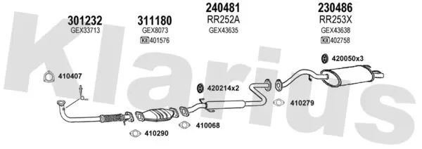 Изпускателна система KLARIUS             