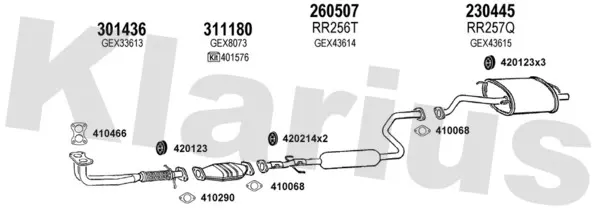 Изпускателна система KLARIUS             