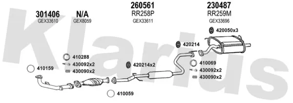 Изпускателна система KLARIUS             