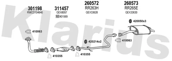 Изпускателна система KLARIUS             