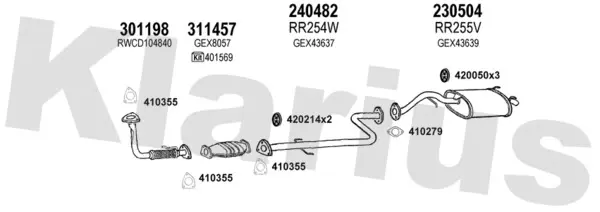 Изпускателна система KLARIUS             
