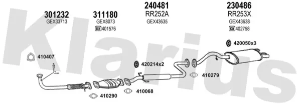 Изпускателна система KLARIUS             
