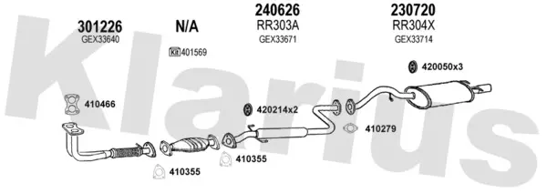Изпускателна система KLARIUS             