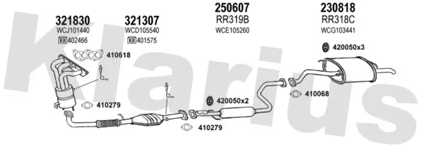 Изпускателна система KLARIUS             