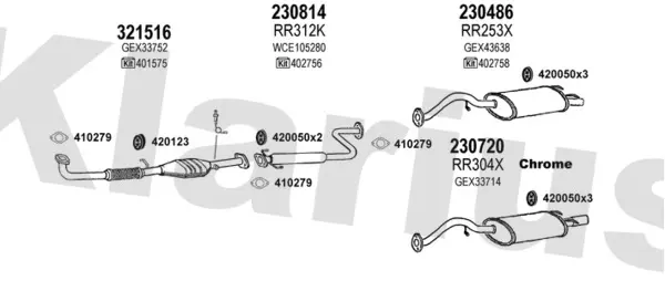 Изпускателна система KLARIUS             