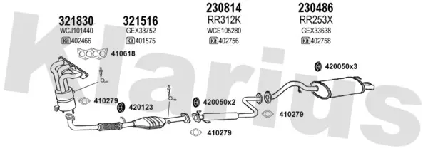 Изпускателна система KLARIUS             