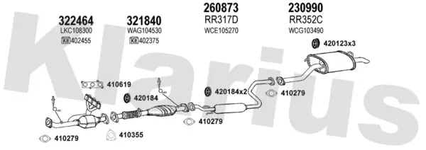 Изпускателна система KLARIUS             
