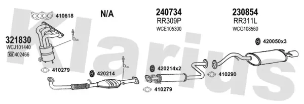Изпускателна система KLARIUS             