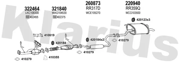 Изпускателна система KLARIUS             