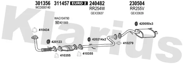 Изпускателна система KLARIUS             