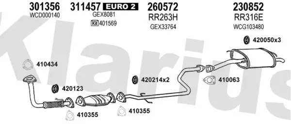 Изпускателна система KLARIUS             