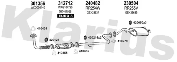 Изпускателна система KLARIUS             