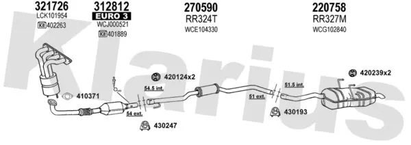 Изпускателна система KLARIUS             