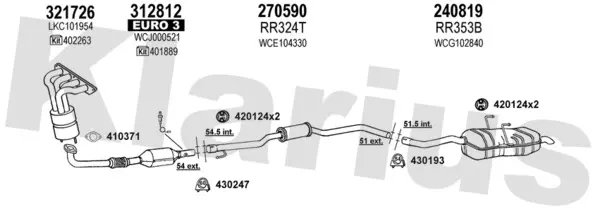 Изпускателна система KLARIUS             